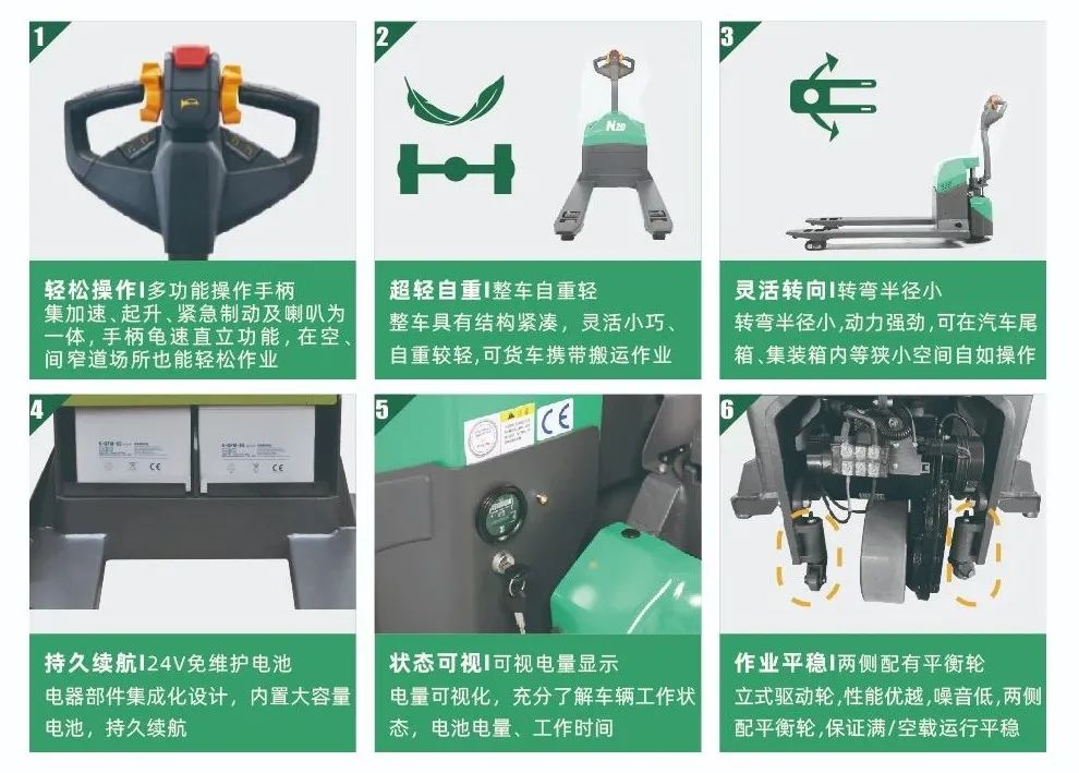 西林叉車N系列——電動托盤堆垛車CBD20W-EN(圖1)